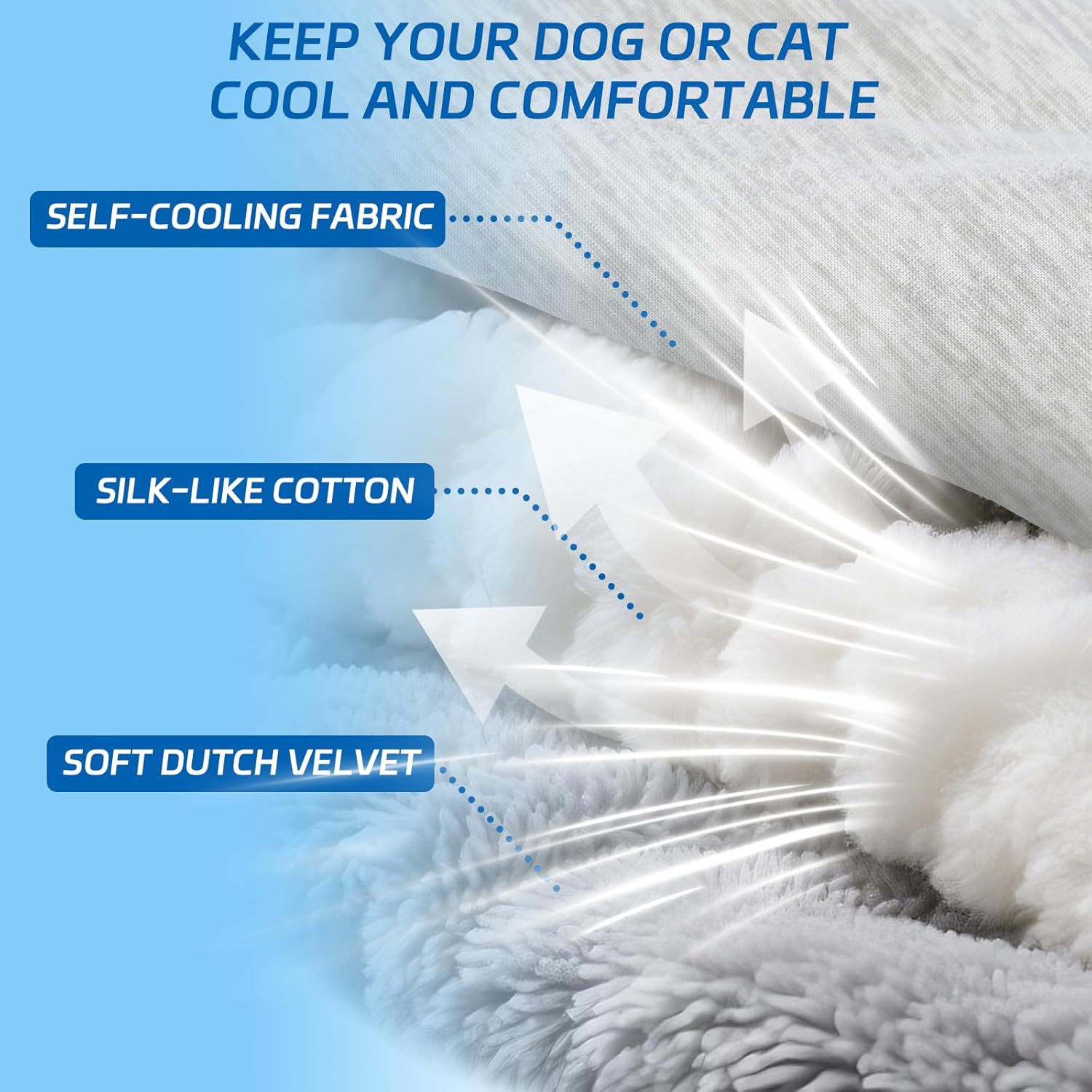 Pet Cooling Mat