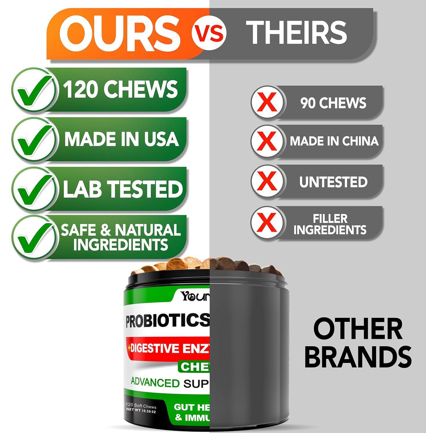 Youmile Probiotics Dogs Soft chews